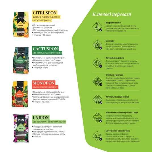 Купити Субстрат Lechuza CACTUSPON 3 л 19545 в інтернет магазині